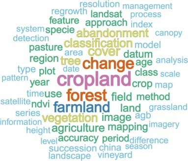 1-s2.0-S0034425725004237-gr4