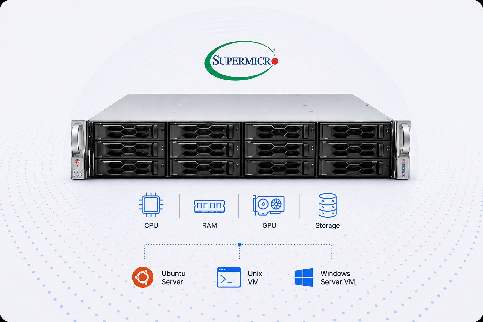 Výpočtový server Supermicro